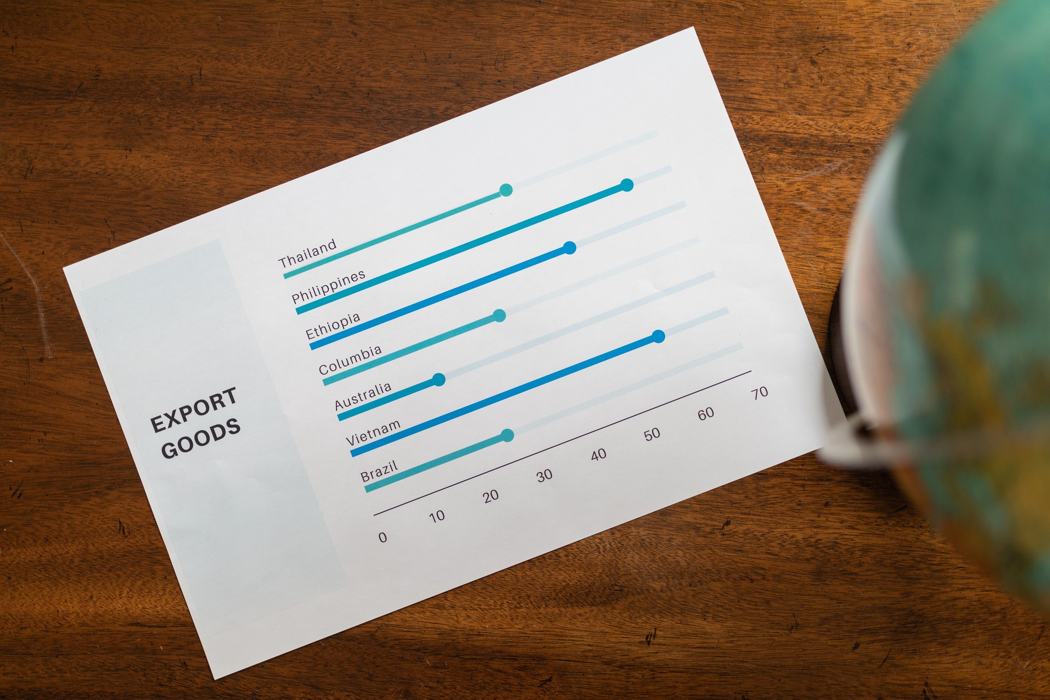 Supplement Export Documentation Requirements: A Simple Guide — Photo via Pexels