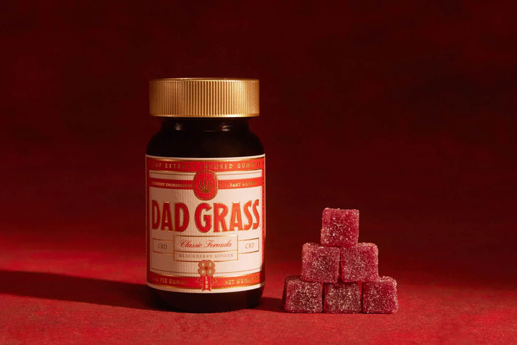 How a Brand Scaled with Private Label Gummies — Photo via Pexels